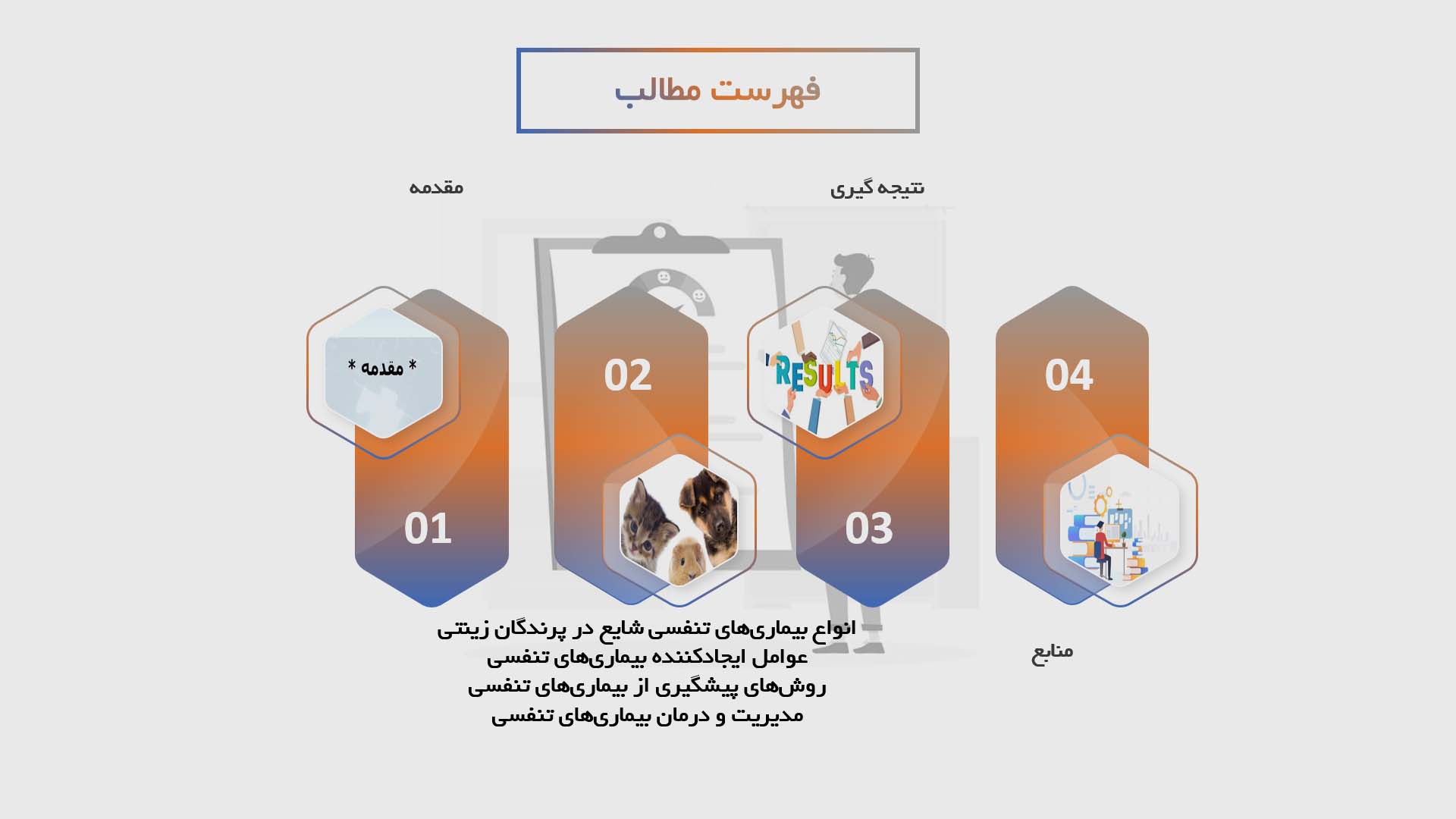 پاورپوینت پیشگیری از بیماری‌های تنفسی در پرندگان زینتی